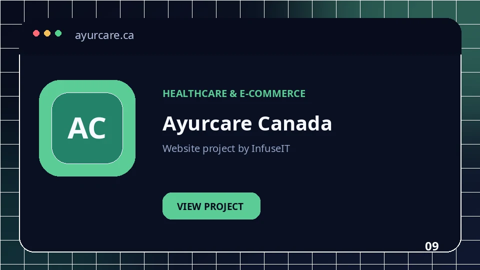 Client thumbnail for Ayurcare Canada